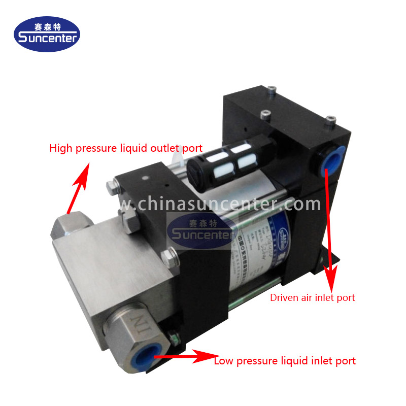 Suncenter-air hydraulic pump | Air driven liquid pump | Suncenter-2