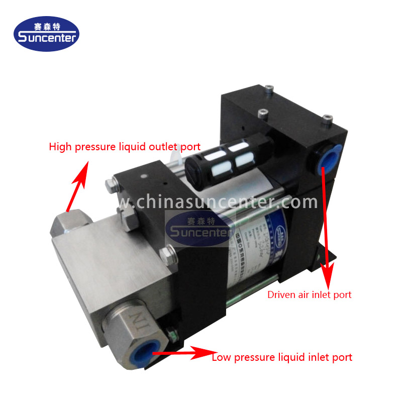 Suncenter-Air Driven Liquid Pump-1