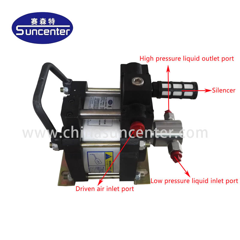 video-widely used air driven hydraulic pump pneumatic on sale for machinery-Suncenter-img-1