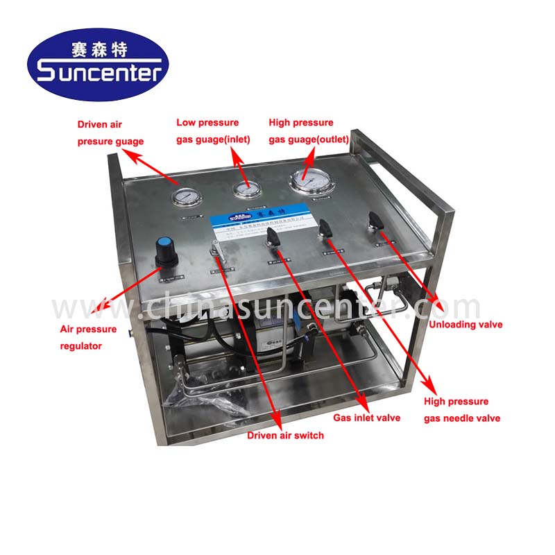 application-Suncenter pump gas booster from manufacturer for safety valve calibration-Suncenter-img-2