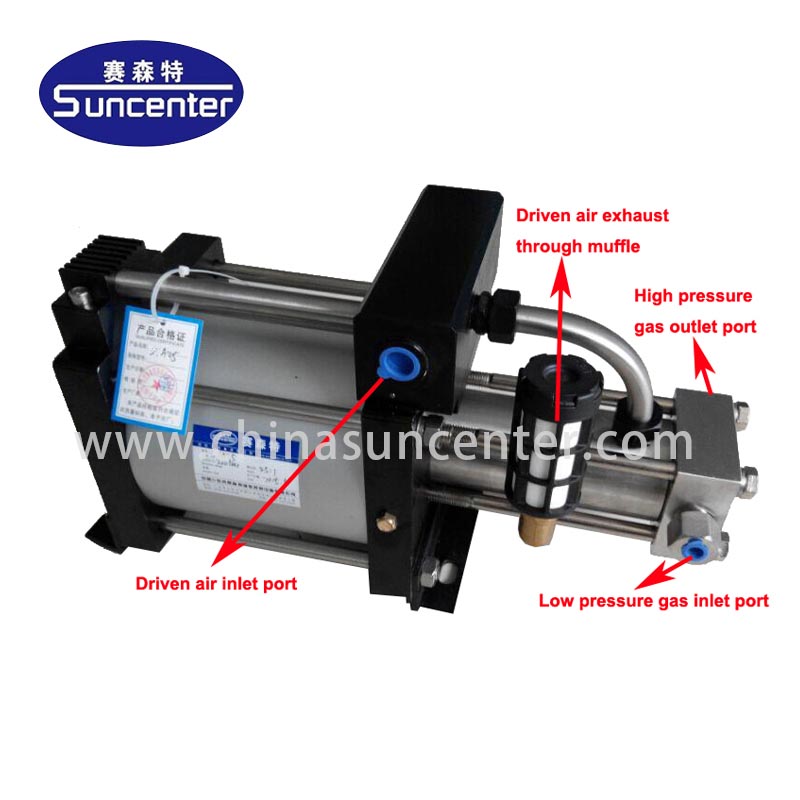 Suncenter-Gas booster DGA60 model-1