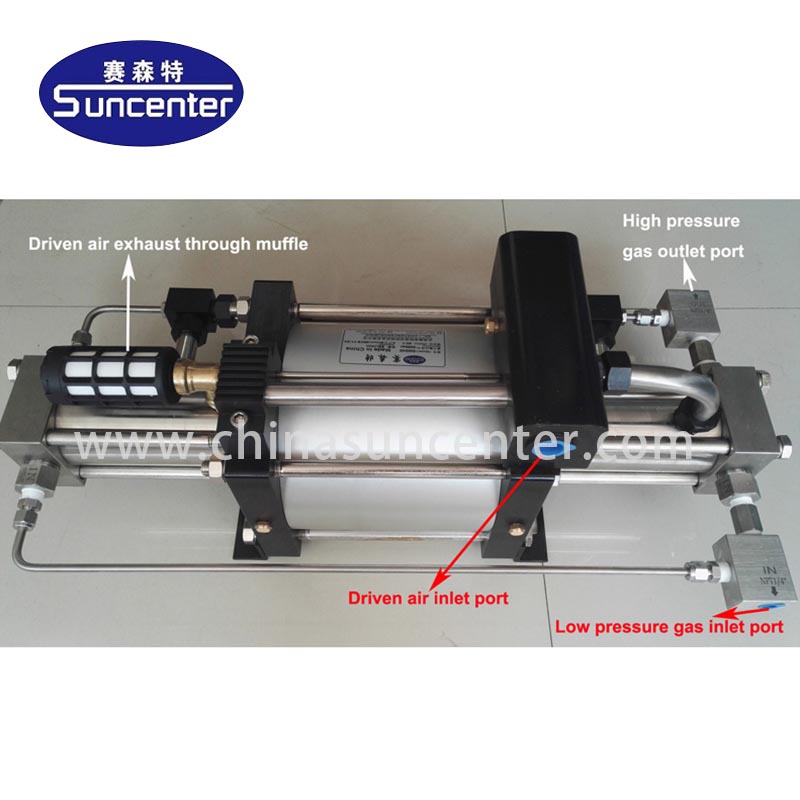 Suncenter-Manufacturer Of Gas Pressure Booster Pump Dgd Series Nitrogen Booster Pump