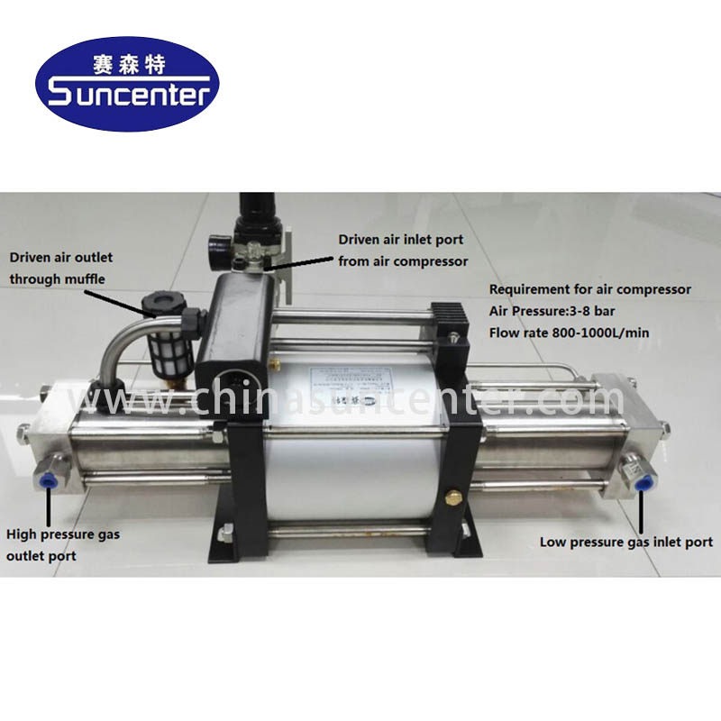 Suncenter-Manual Gas Pump, Dgt Series Oxygen Gas Booster Pump