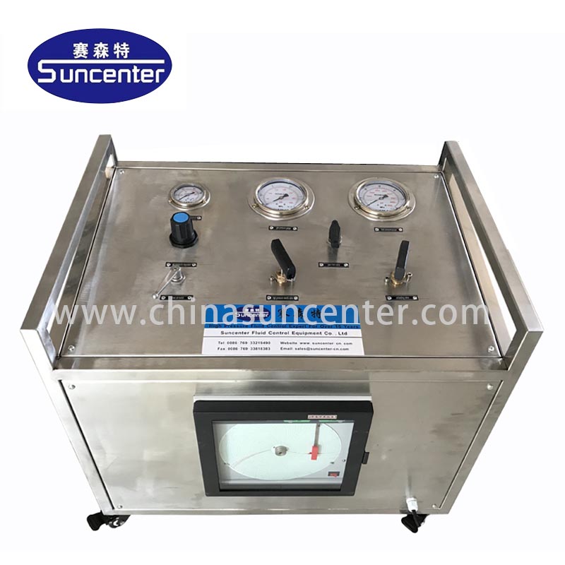 Suncenter-nitrogen pumps,gas pressure testing | Suncenter-1