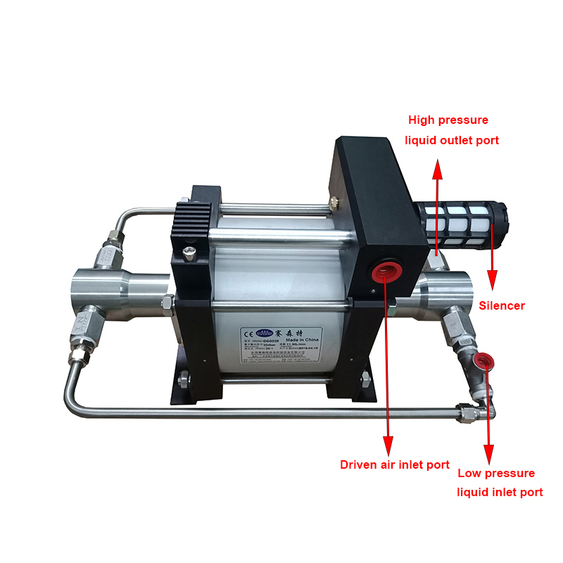 Liquid N2o Gas Cylinder Filling Pump Suncenter