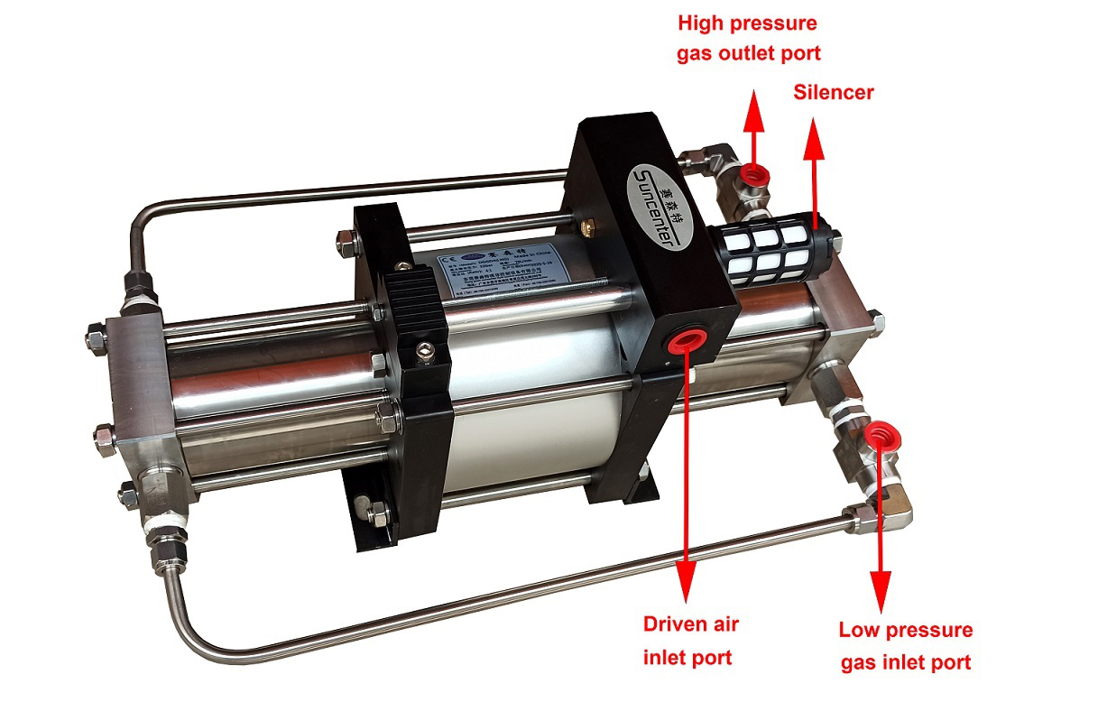 Lpg Cylinder Transfer And Filling Booster Pump Suncenter
