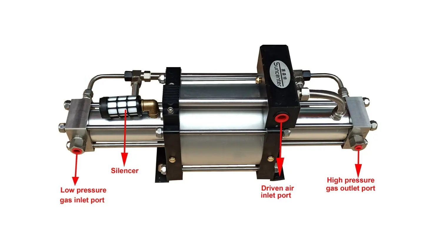 Gas cylinder filling pump