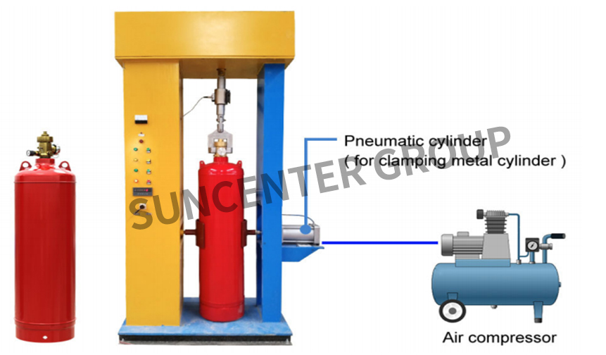 product-Suncenter-Fire Cylinders Filling Test Machines-img