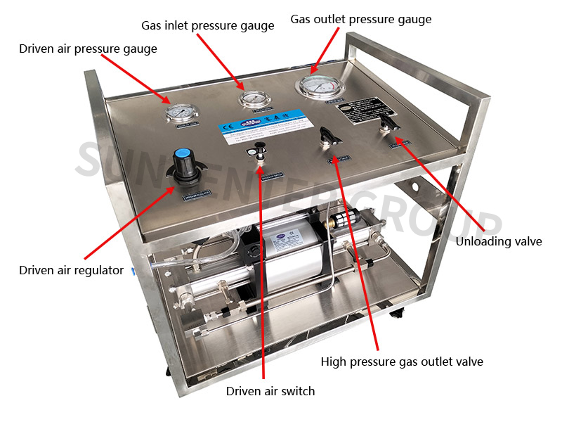 product-Suncenter-Air Driven Gas Booster System-img