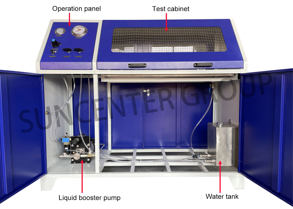 Manual Controlled Hydro Test Bench