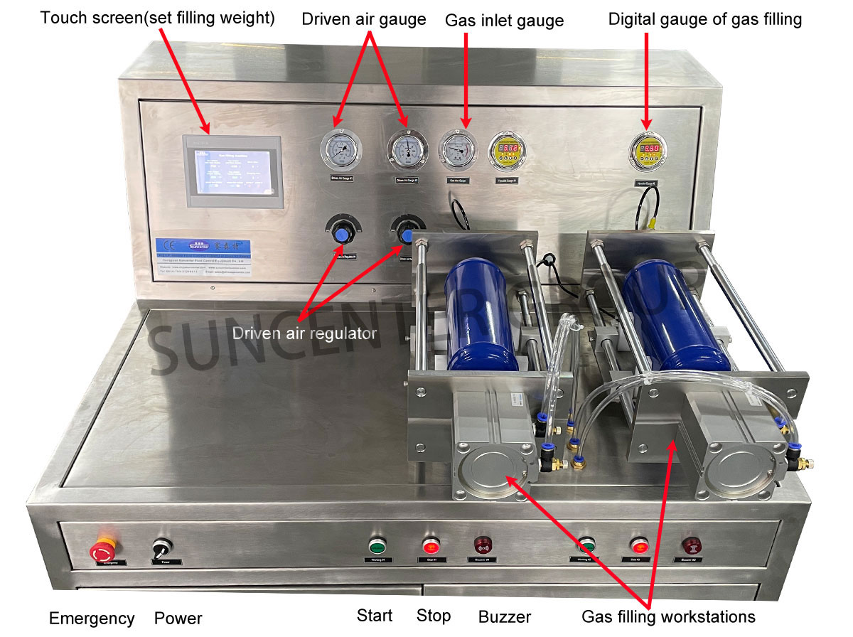 product-CO2N2O Gas Cylinder Automatic Filling Machine-Suncenter-img