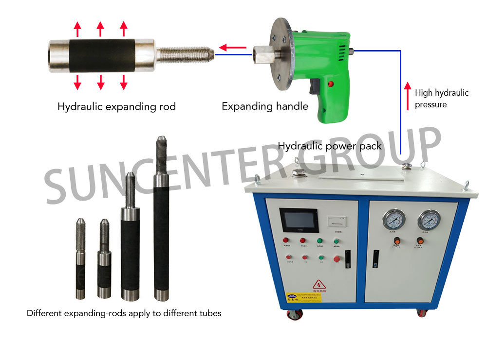 product-Suncenter-img