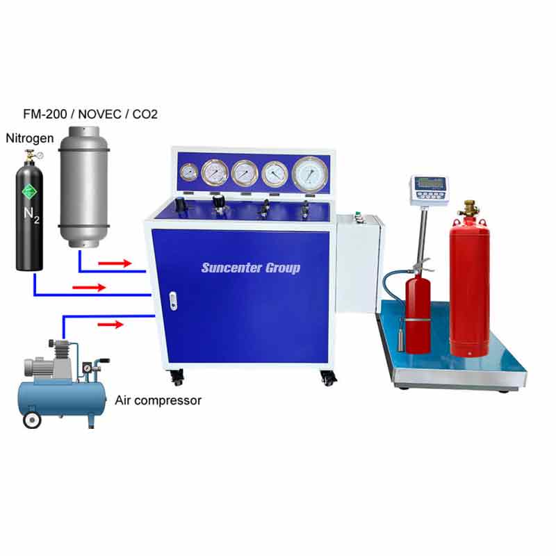 Fire Cylinders Filling & Test Machines