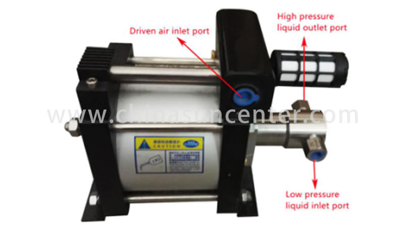 Suncenter series air driven hydraulic pump overseas market for petrochemical