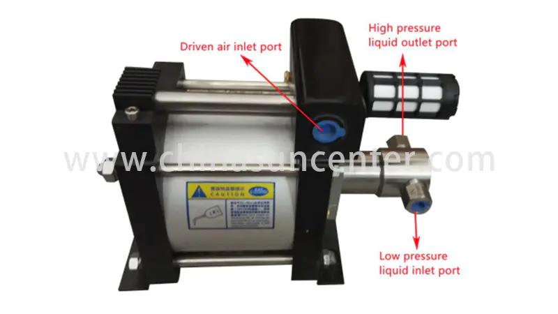 Suncenter co2 pump temperature for safety valve calibration