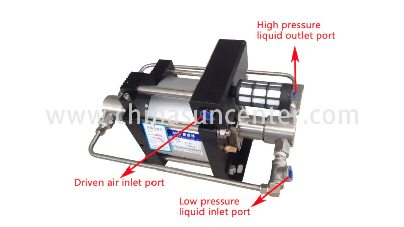 Suncenter booster pump price development for pressurization