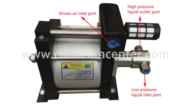 gas co2 cylinder filling pump supplier for safety valve calibration Suncenter