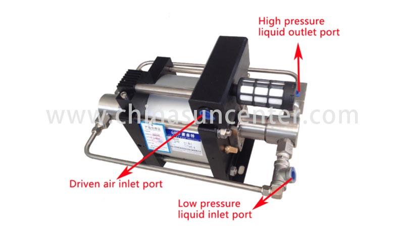 portable co2 pump supercritical temperature for pressurization