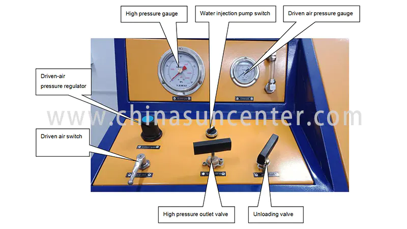 Suncenter competetive price hydrotest pressure application for flat pressure strength test