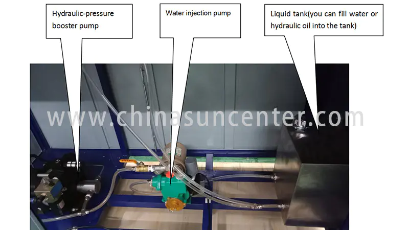 Suncenter hydrostatic hydrotest pressure package for pressure test