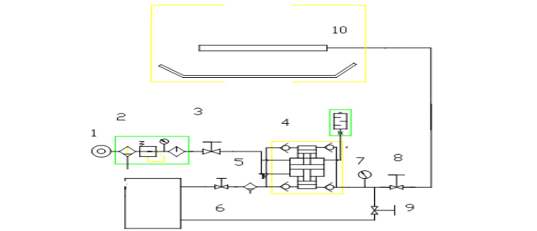 energy saving pressure test pump control type for pressure test-6