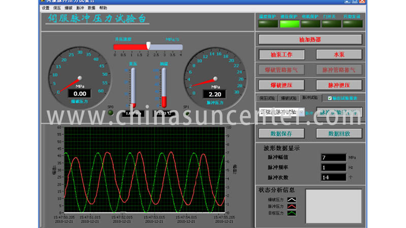 Suncenter machine water pressure tester application for flat pressure strength test-5