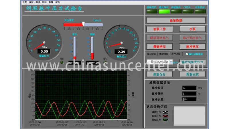 Suncenter energy saving hydrotest pressure type for pressure test