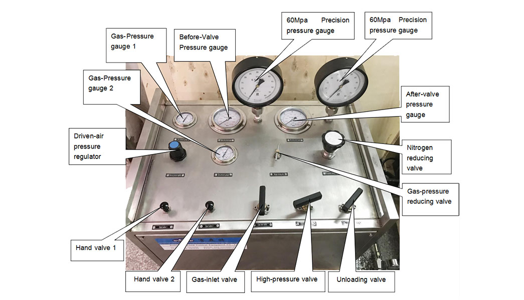 Suncenter valve hydro pressure tester for factory-2