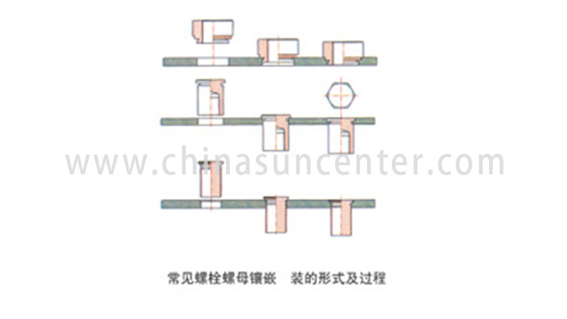 Suncenter machine orbital riveting machine from manufacturer for connection-2