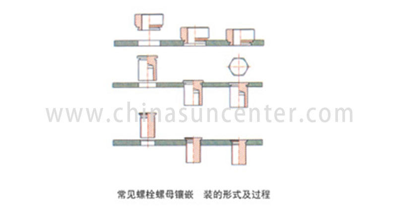 Suncenter convenient riveting machine type for connection-2